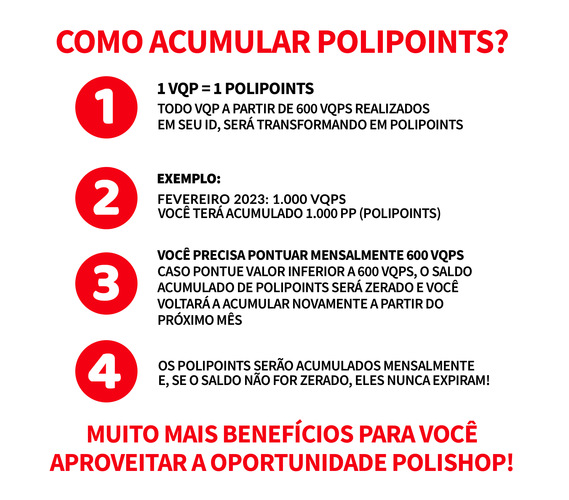 polipoints